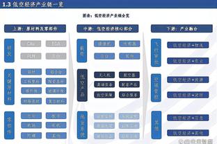 大罗更新社媒，祝福重伤的皇马门将库尔图瓦和后卫米利唐早日康复